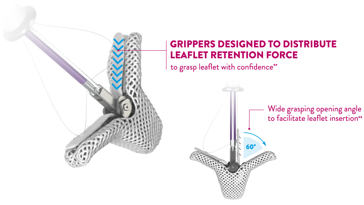 MitraClip G4 CGA grippers for leaflet insertion