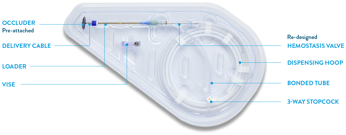 Amplatzer Talisman PFO Occlusion System features pre-attached occluder and re-designed hemostasis valve