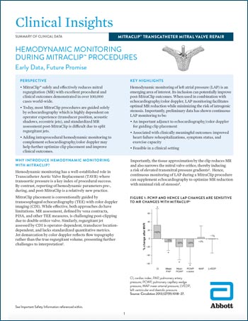 Hemodynamic Monitoring during MitraClip™ Procedures