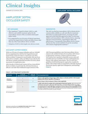 Amplatzer Septal Occluder safety clinical insights