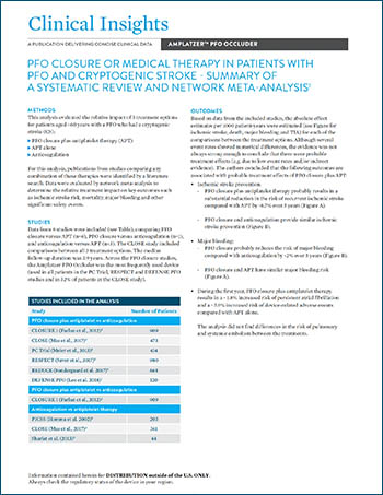 PFO closure or medical therapy in patients with PFO and cryptogenic stroke