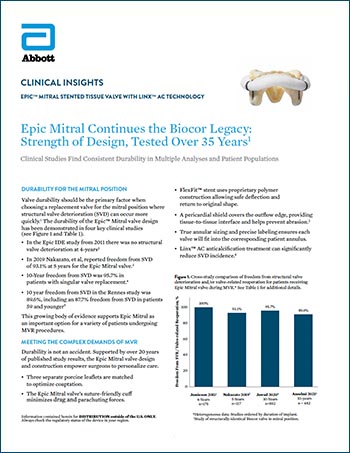 Clinical studies find consistent durability in Epic Mitral Valve tested over 35 years