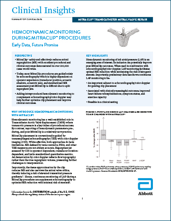 Hemodynamic Monitoring during MitraClip Procedures